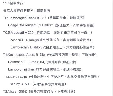 11.9台服金车排行