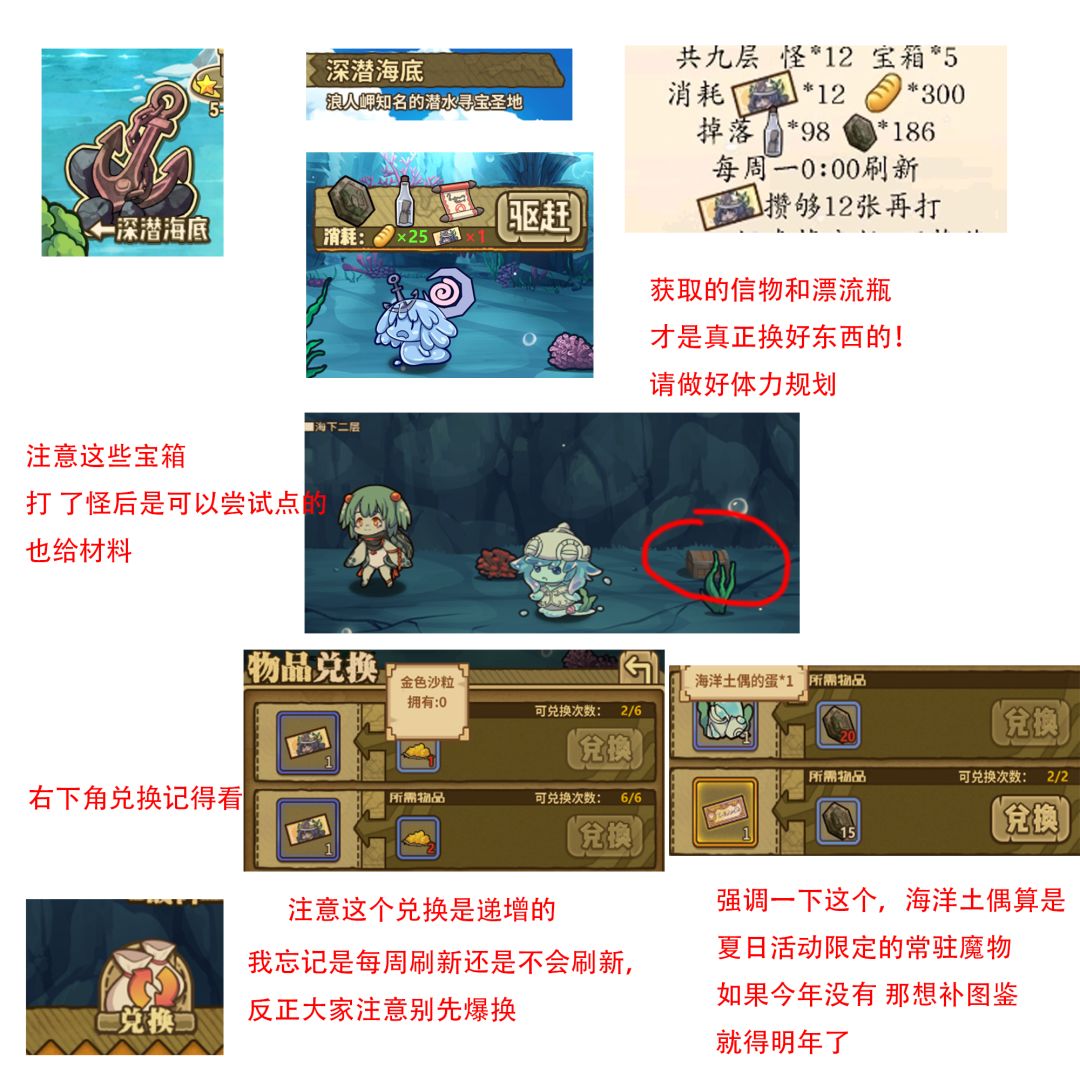 不算攻略的攻略 2