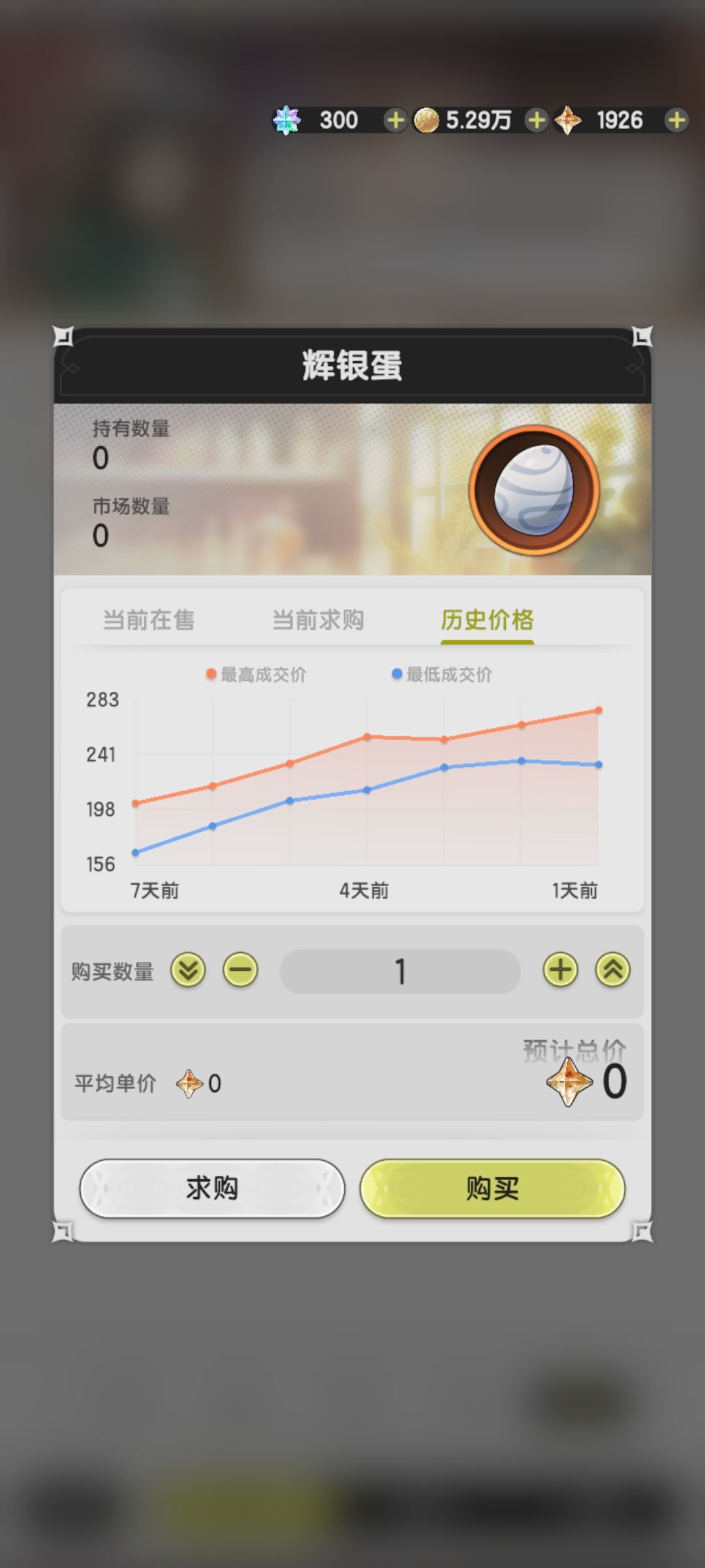 论宠物材料卖与不卖 2