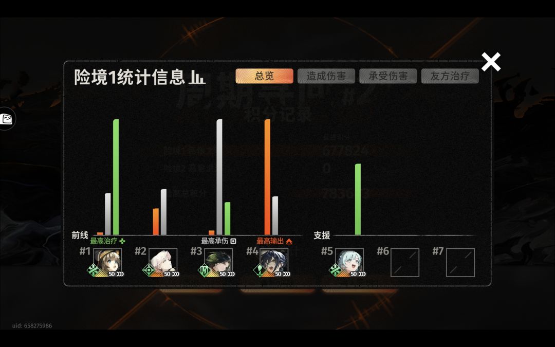 周期寻回二十一期配队参考 3