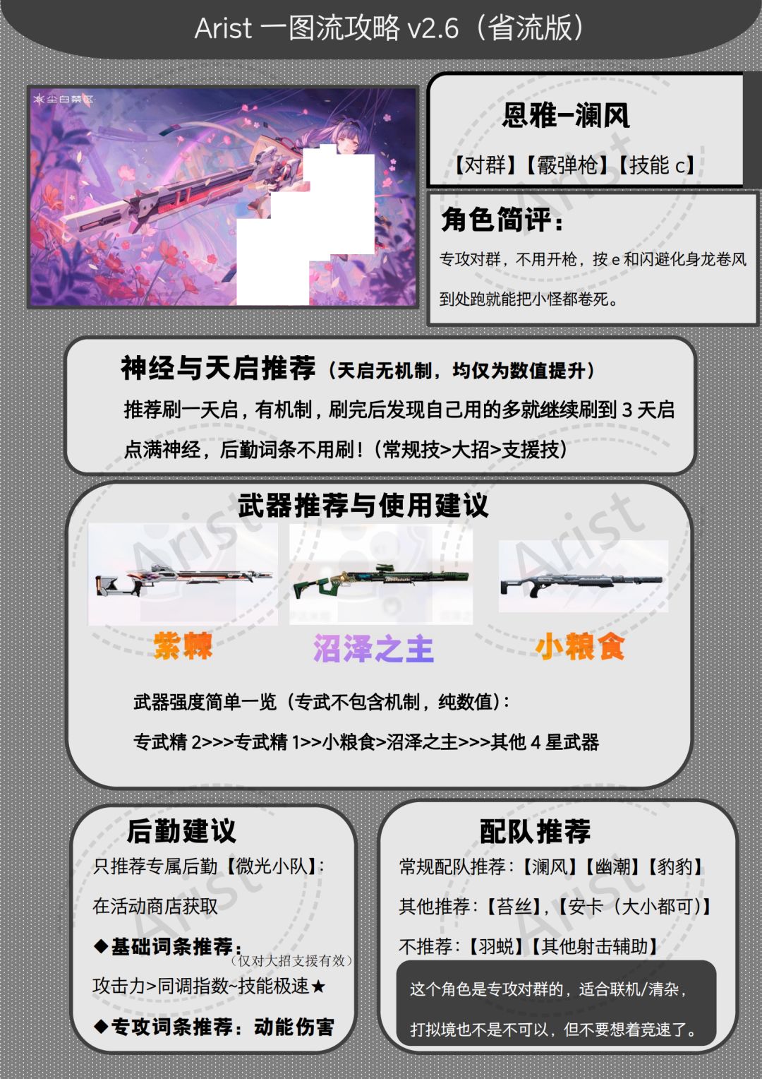 【恩雅-澜风】一图流攻略来啦 2