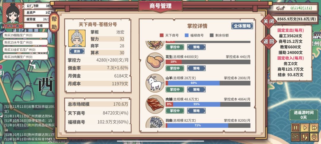稍微讲一下商号到底怎么挣钱 3