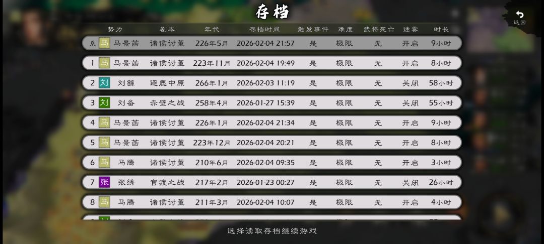 极限挑战+马腾+诸侯讨董剧本,打不动了 2