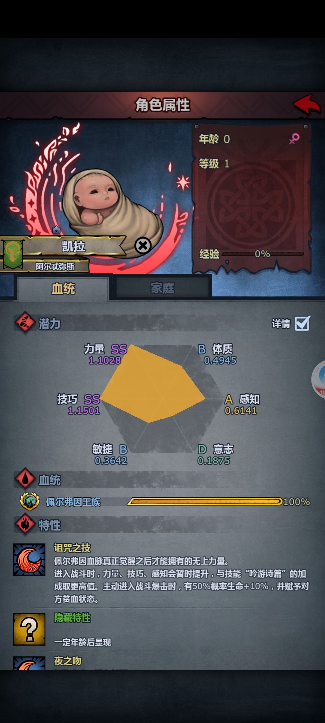 只能妥协了 2