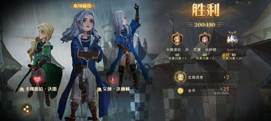 这个亲密度是什么啊 2