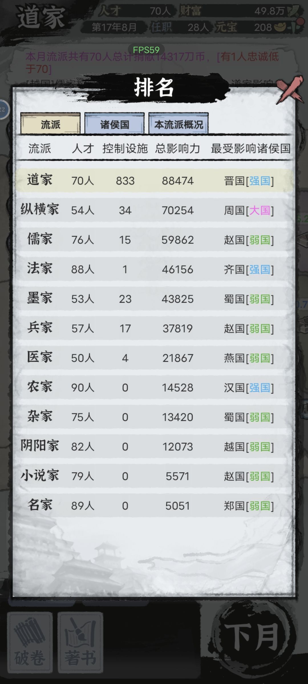 缺少目标 2