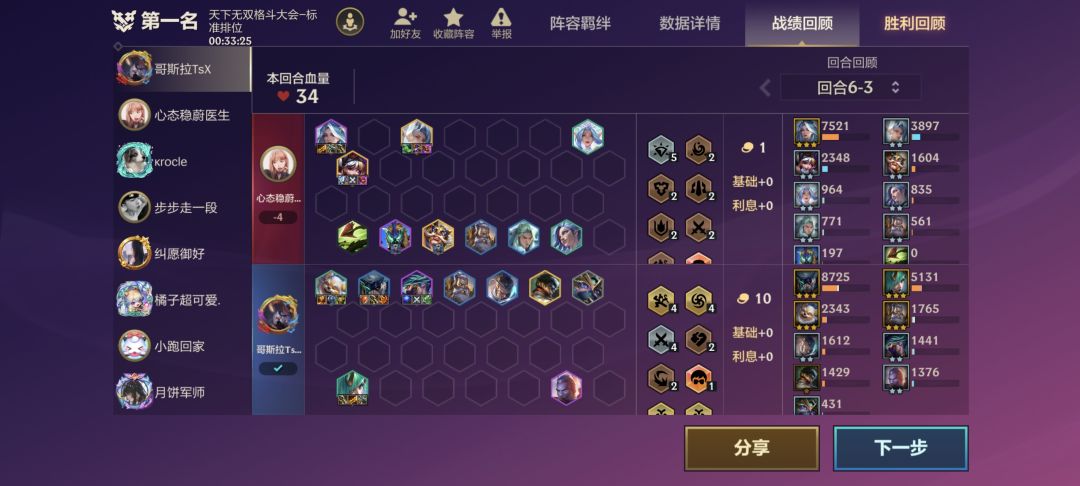 三星四费就这 2