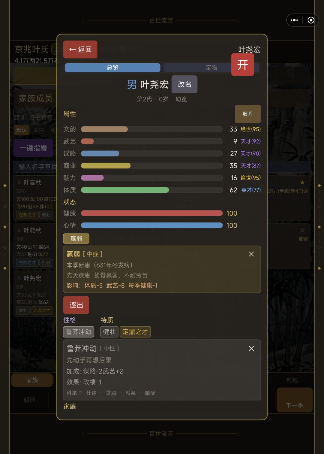 sl出来的奇怪人设的崽…… 1