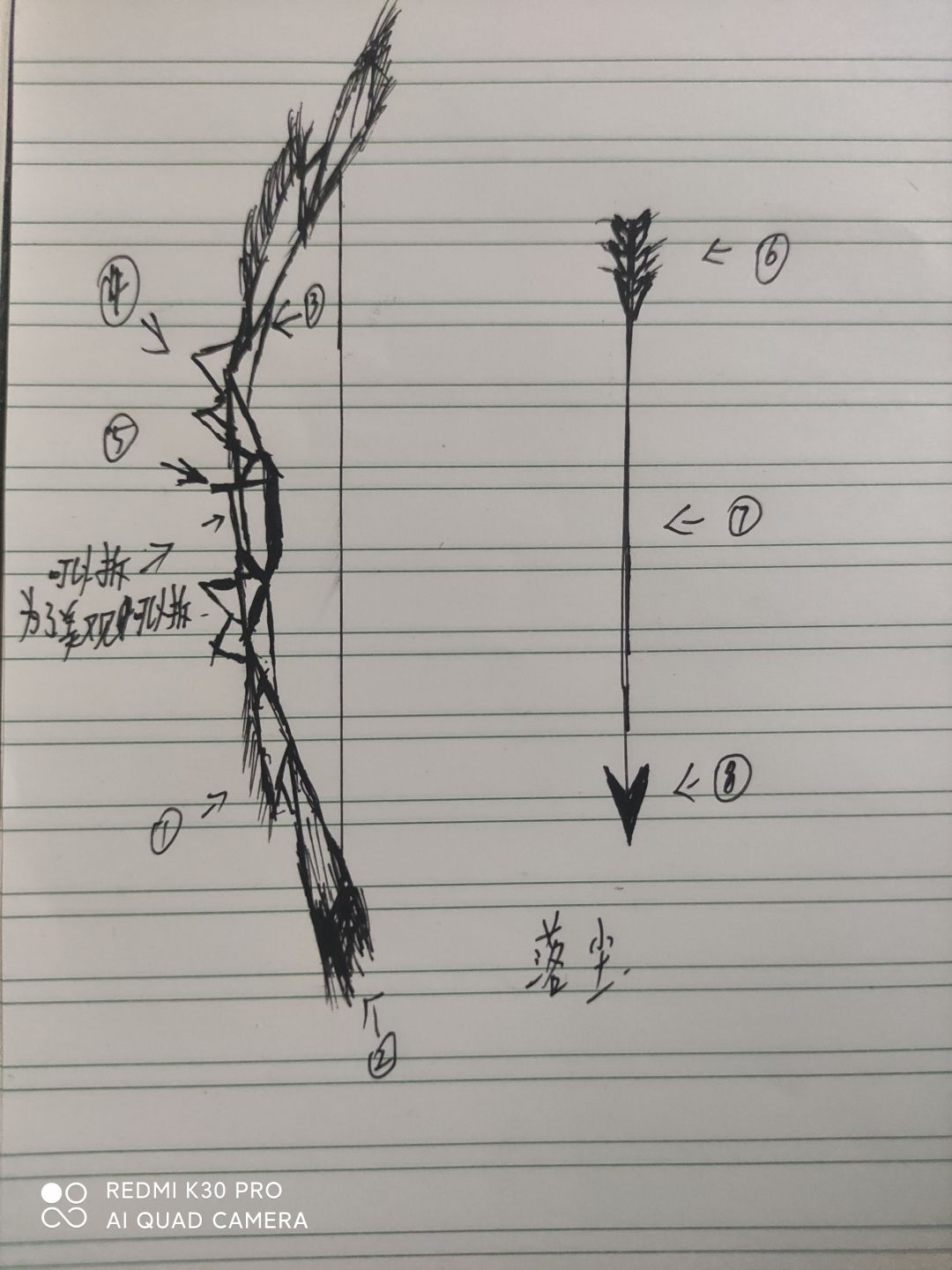 【为魂设计武器外观】
职业:弦天
武器:弓箭
自己家里没有画画本儿，就随便找了个本儿画。
关于外形呢，我是采用的大气点儿样式，涂色可以涂凤凰颜色的，简介画了下，画的有点儿不，下边有点儿窄，要是抽个时间，话还是可以画的好的。
关于各方面介绍
    1:这个是采用凤凰羽毛飘逸形式的，一些就行，为了眼观上面好
2:后面可以用羽毛，带着一点儿稍微有点儿亮的火焰颜色。
3:这个方面采用也可以不采用，主要是这个是用来加深力度的，使射出的弓箭更有力量。
4:这个也不是太好，采用也可以不采用，本来是想画凤凰的嘴，主要是这个没想太好，简单就画一下。
5:这个呢就属于类似的瞄准方面吧。更容易命中
6:这个呢就简单的凤凰羽毛就行，正常弓箭那样，这个要比那个更柔软，在半空中更美观，大概画的不是太好。
7:这个就单独就一根木条吧，可以想想为梧桐木，这个简单点儿就行，光鲜亮丽又干净
8:这个可以用凤凰颜色的铁打造成这个样式的。可以涂上金黄的颜色
大概就这些，不喜勿喷啊。截图