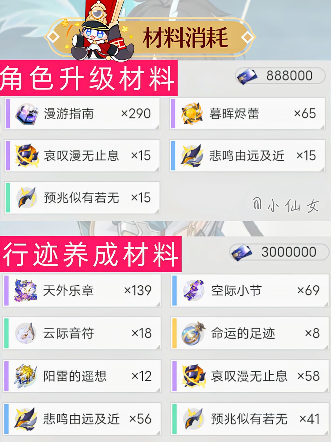 【V3.5攻略】刻侓德菈角色培养攻略速览 2