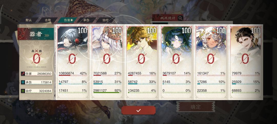 打爽了 2