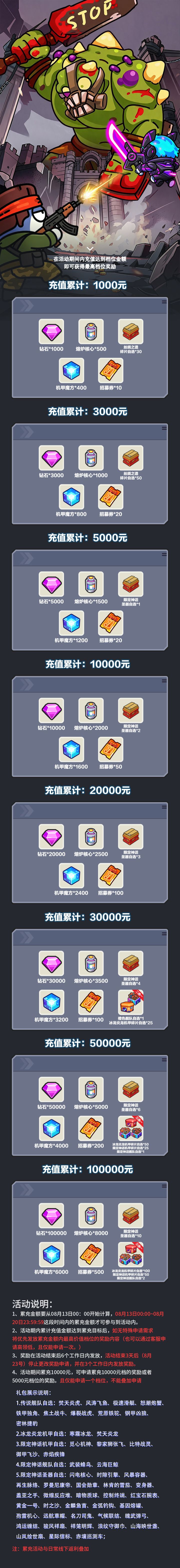 《小鱼快跑》8月限时活动福利截图