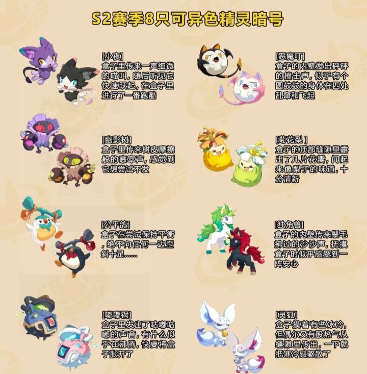 盘点赛季隐藏彩蛋截图