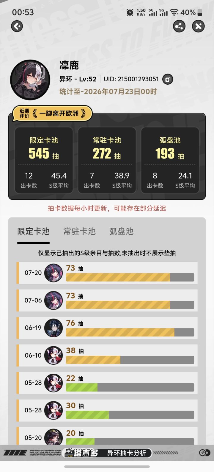 哈吉环你这家伙，要开始杀熟了吗[表情_泪目]截图