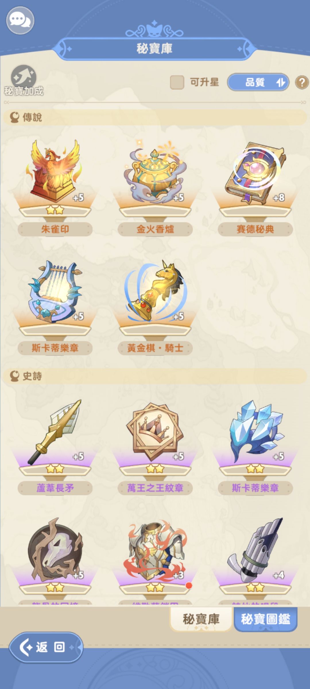 国际服付费二测结束,谈谈感想。 3