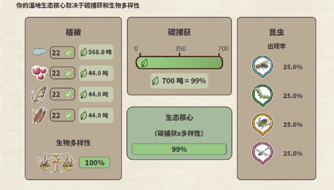 通关啦～ 2