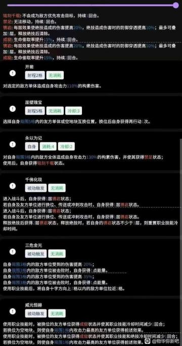 【更新】分析一下【莫高窟记】技能组。