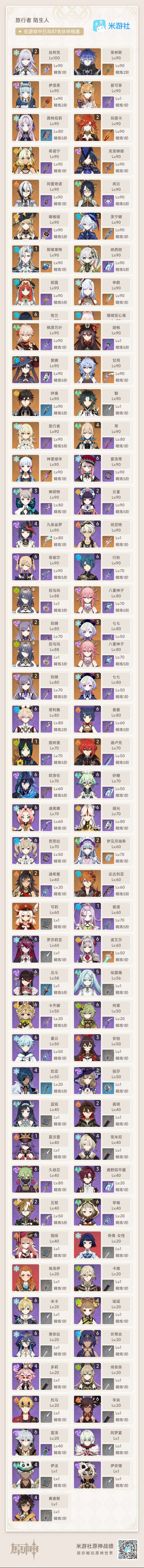 大佬们帮忙看看,谢谢截图