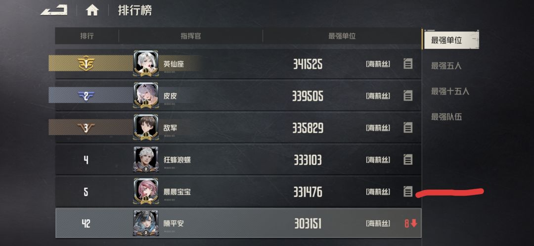 太卷了,一个个为了堆战力上榜全上强袭者😂 1