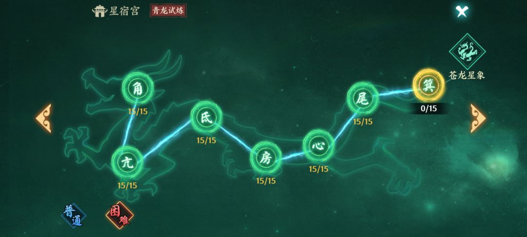 关于星宿的青龙沙虫王的一些平民邪教通解 3