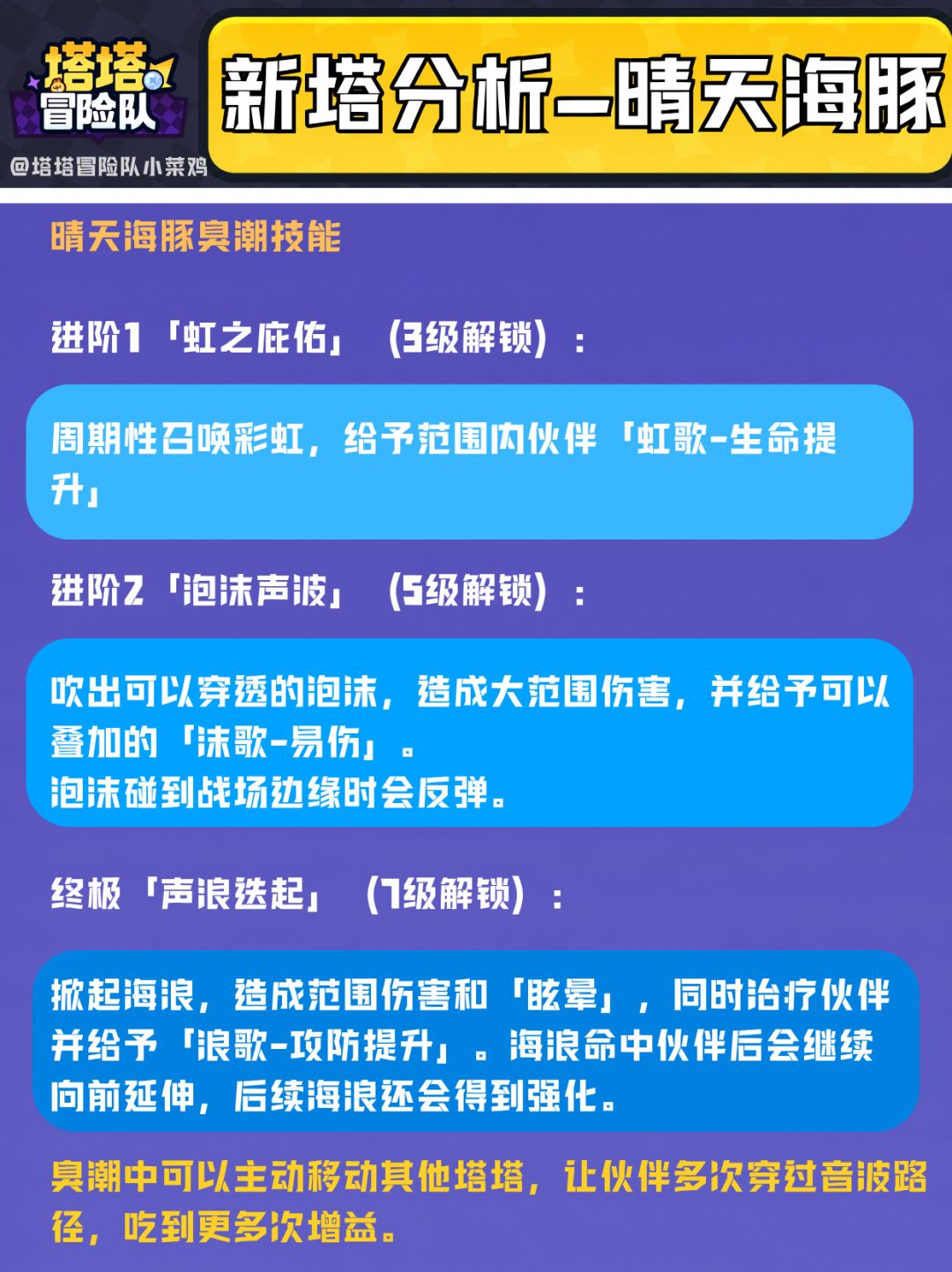 可以给到夯的小海豚!这只塔塔真的强 6