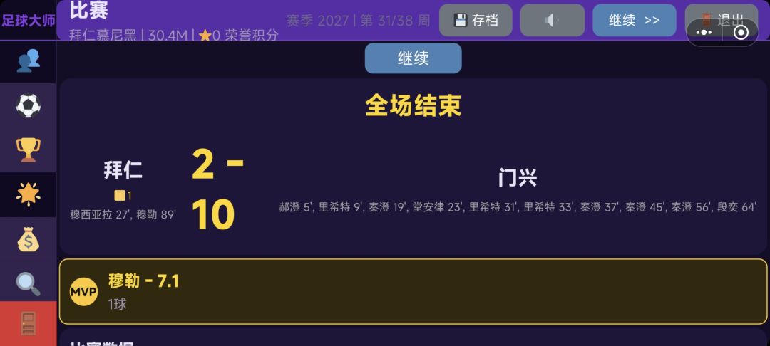 难度下降了吗? 2