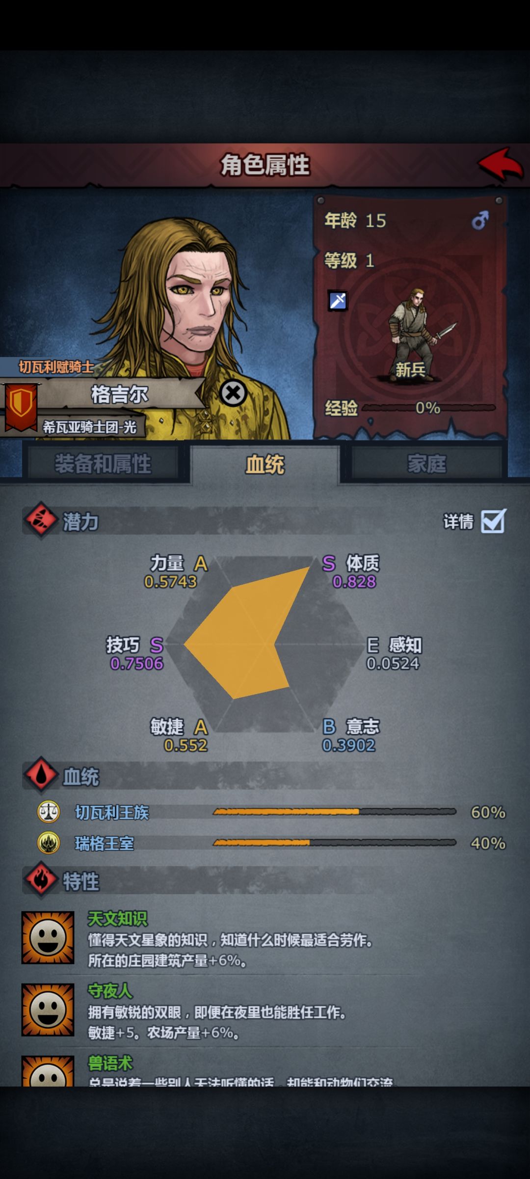 凡小妮长大了 3