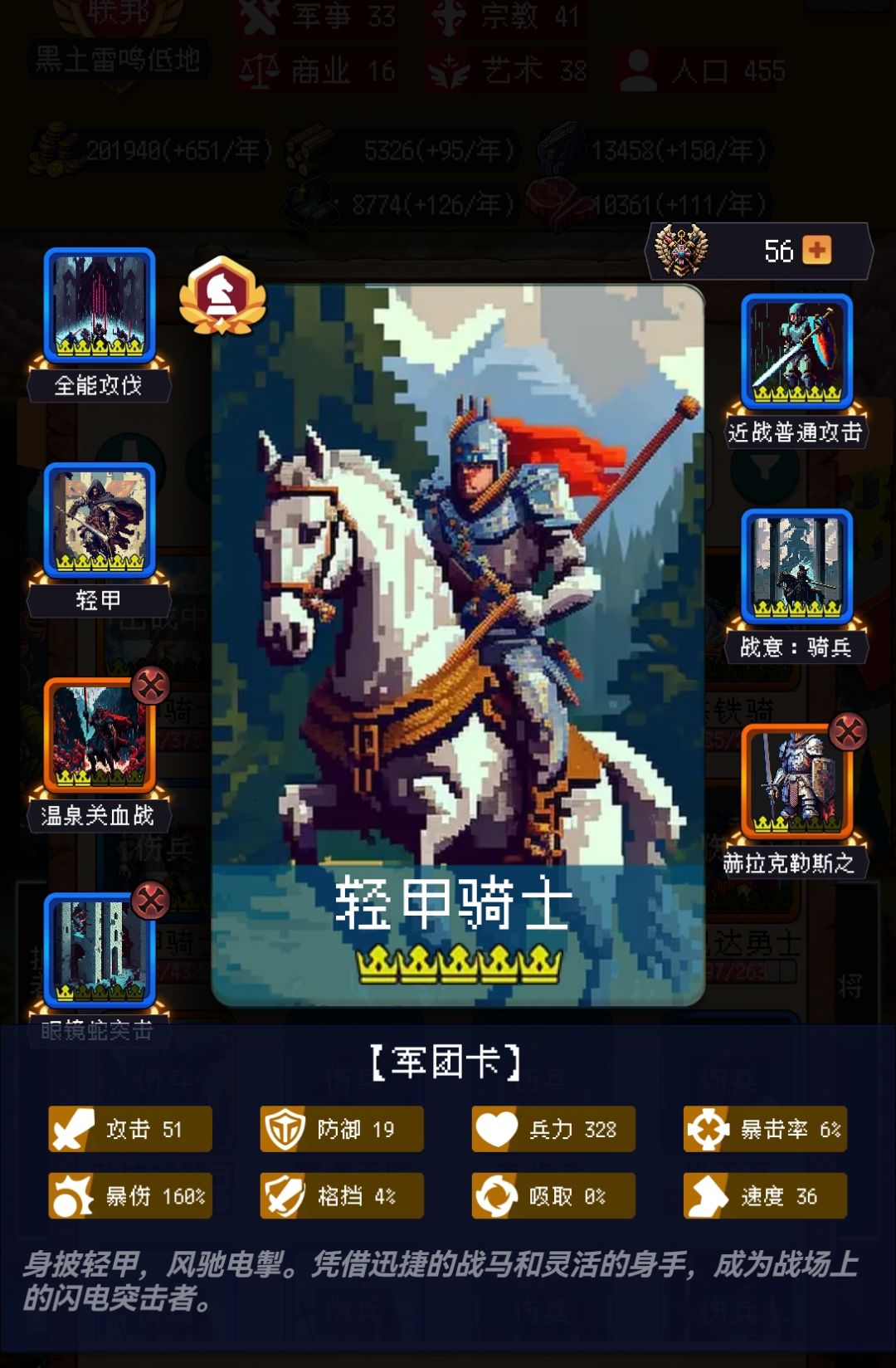 论坛打卡第二天 1