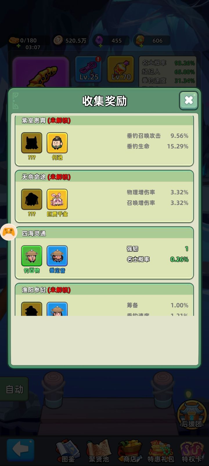 钓鱼求助截图