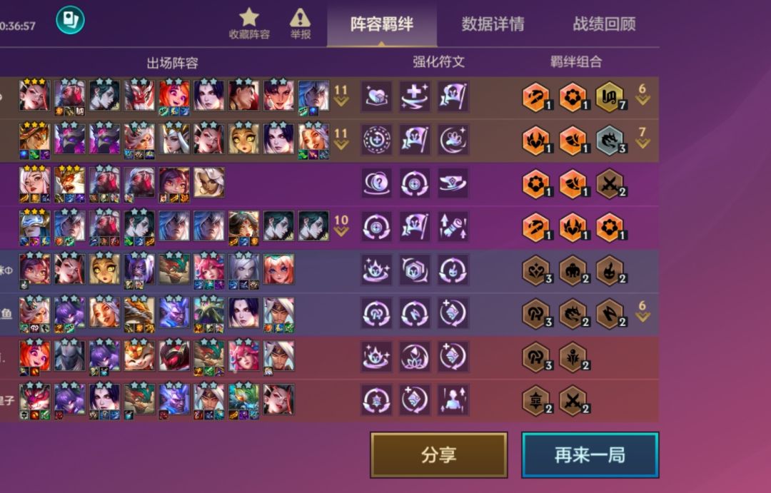 还得是洛 1