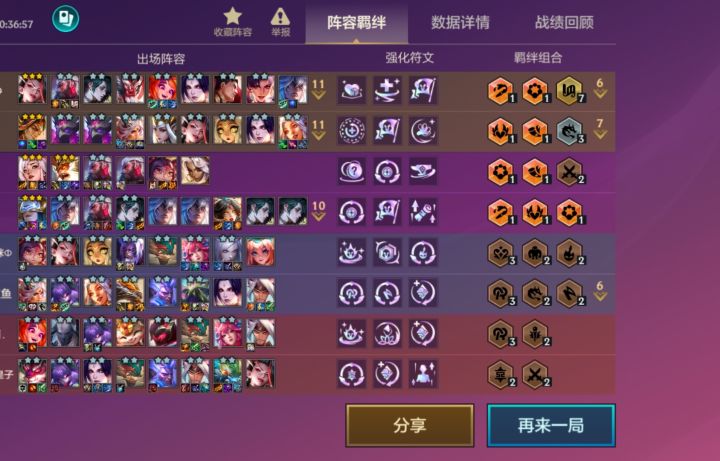 还得是洛截图