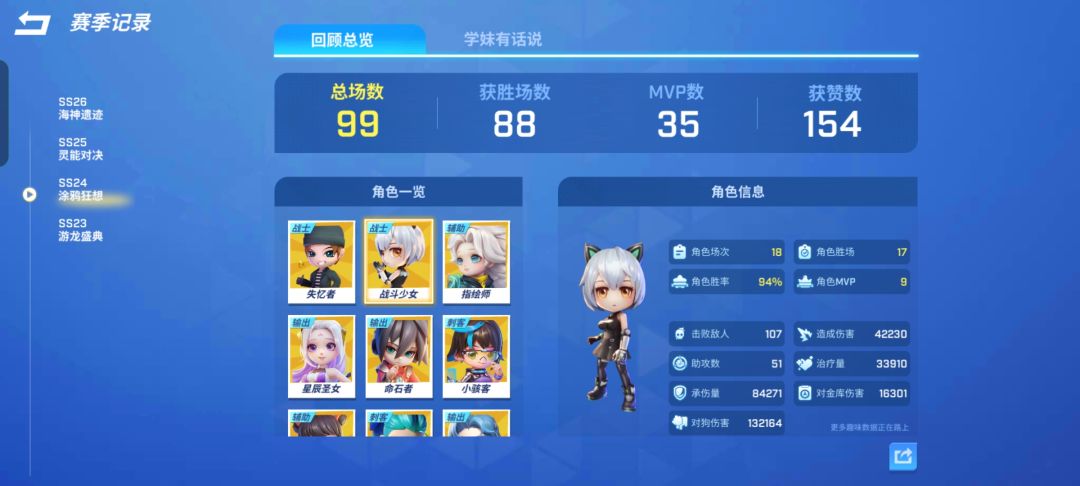 评价金库夜翎 2