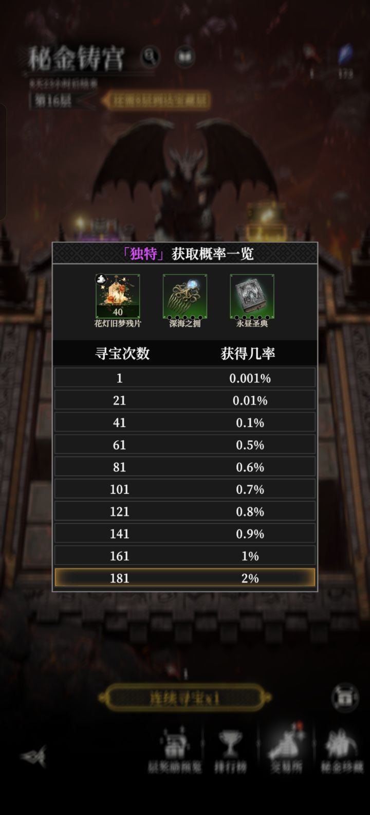 两百抽一次没出截图