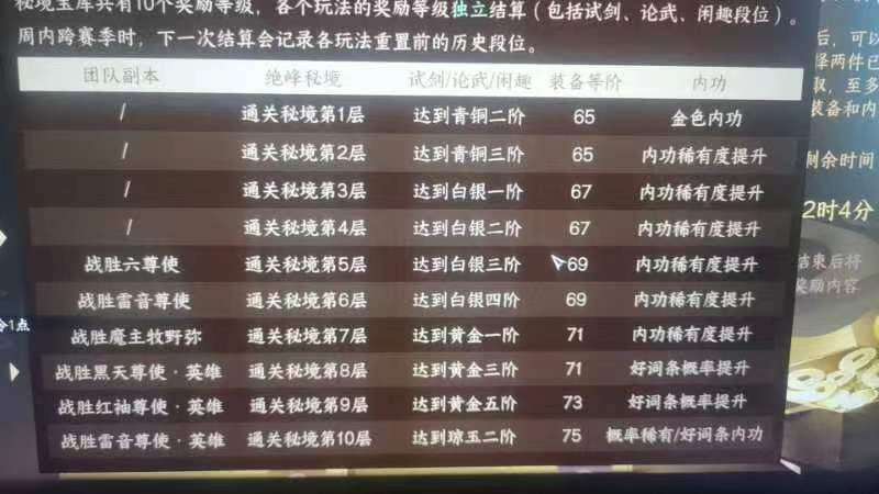 更新前新的一周简单提醒-霜逢意 3