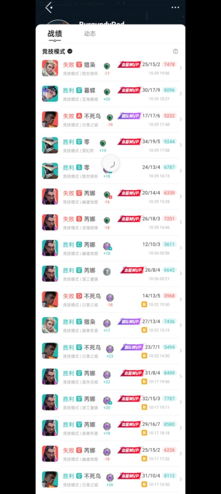 我来能虐虐手游哥们吗截图