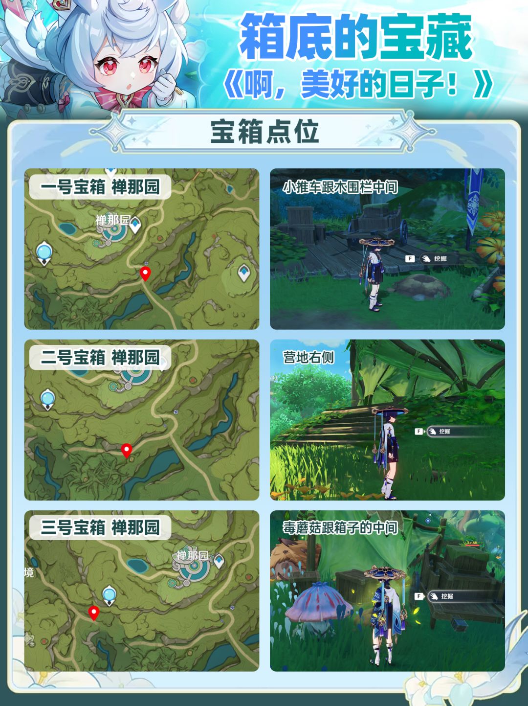 缺原石赶紧拿❗须弥这两个大宝箱给的多 3