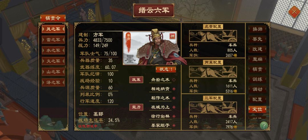 特么,谁把军队制度改了? 2