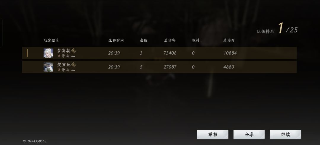 觉障林 1