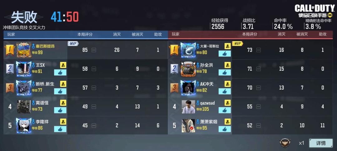 血C了也能输 1
