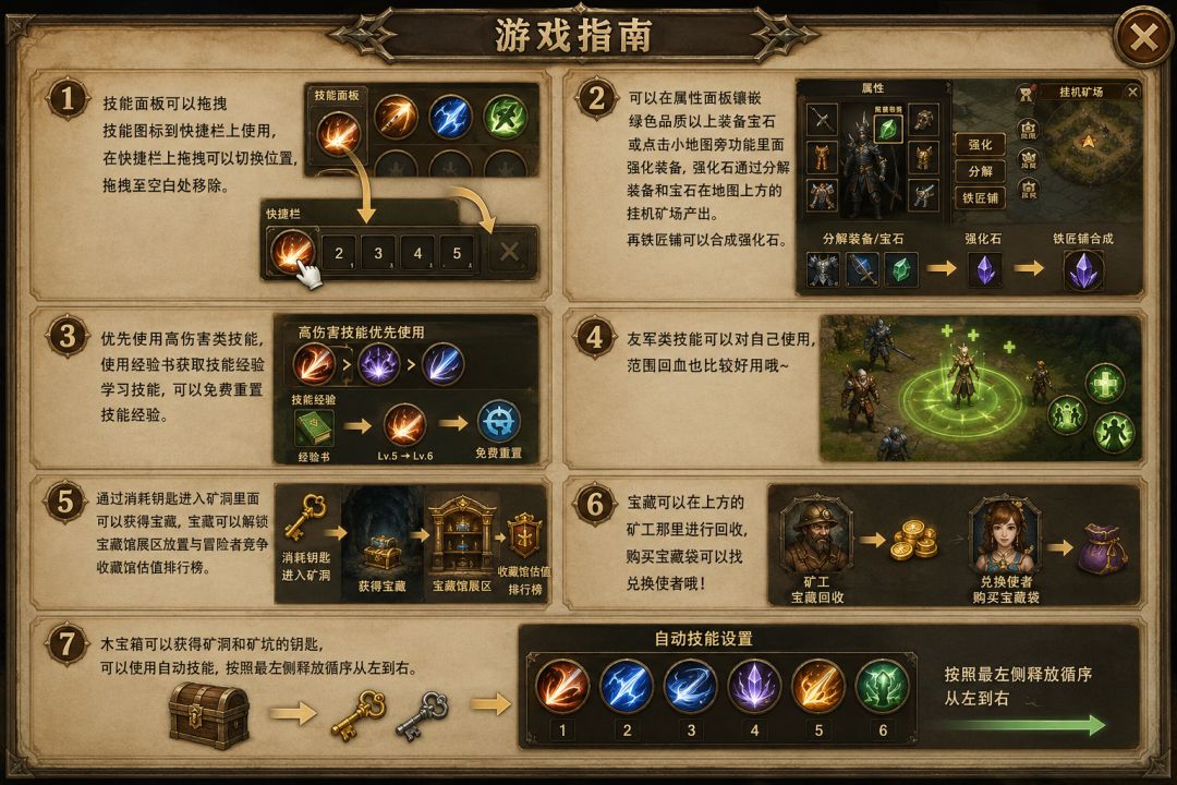 第一次做游戏有问题可以反馈给我,多多包涵 2