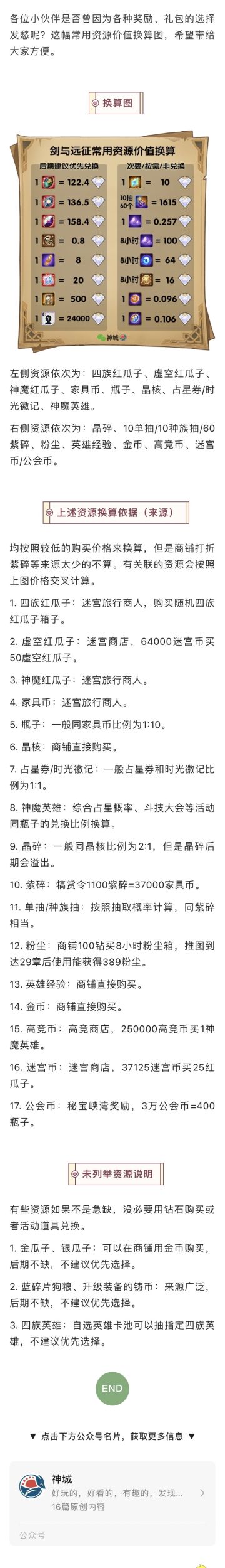 常用资源价值换算图