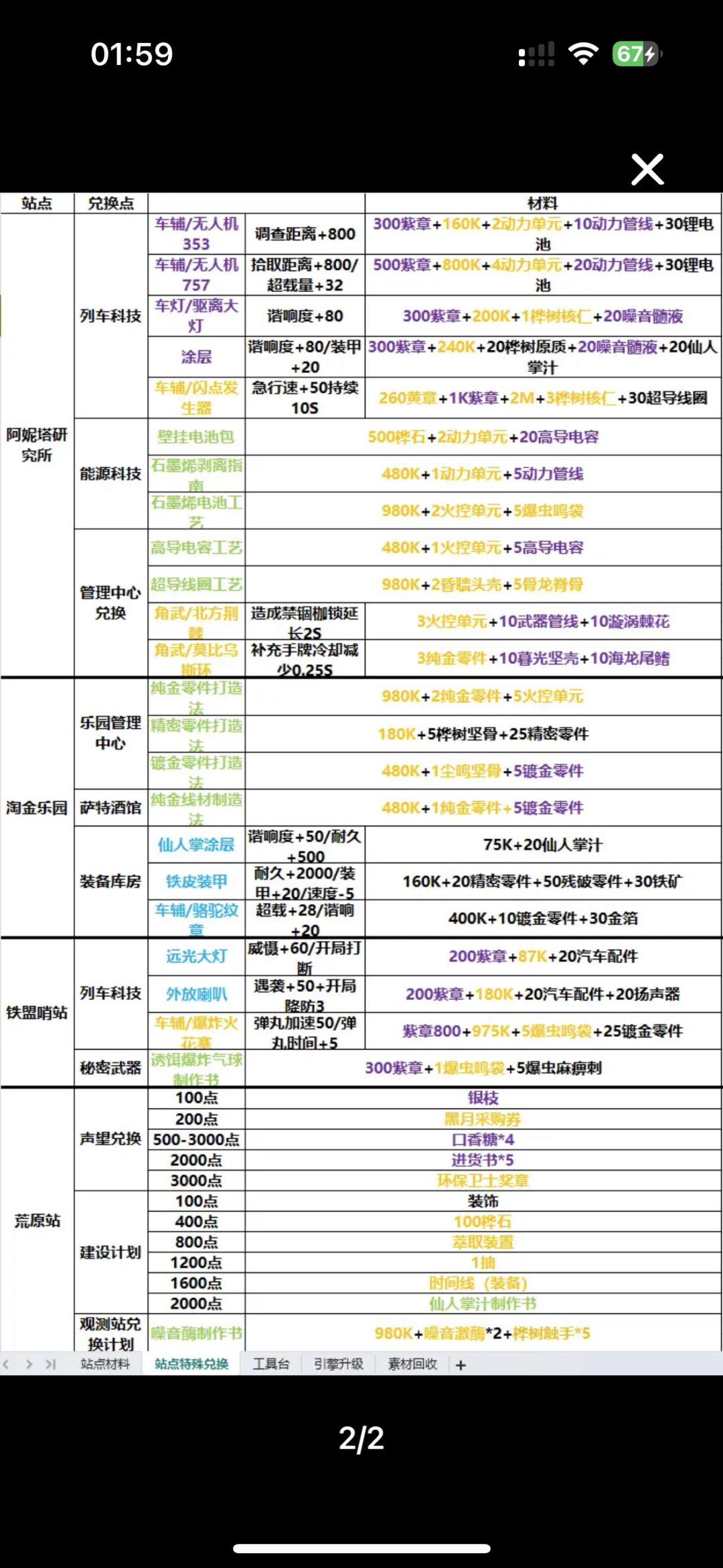 说说游戏感受吧 1
