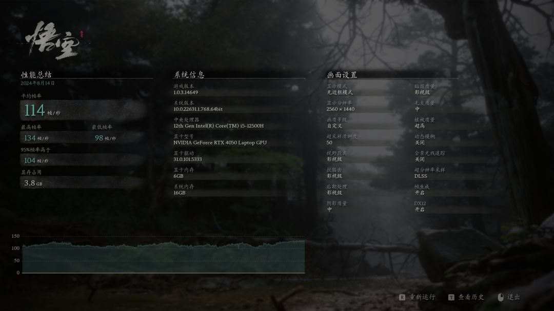 4050也不是不行吧 1