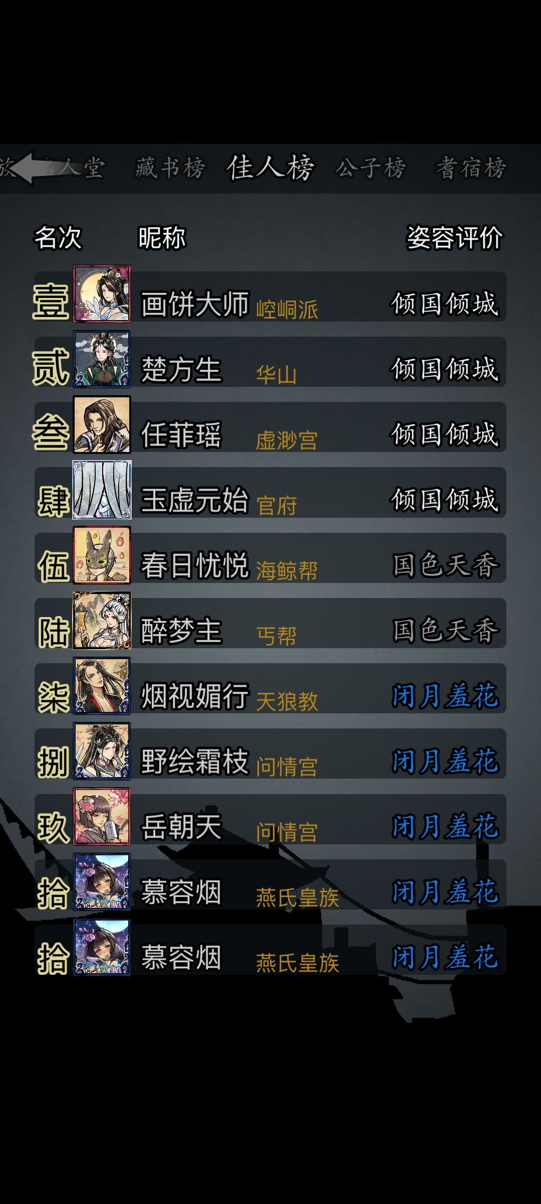 燕氏皇族榜一 兼 十大美女 2