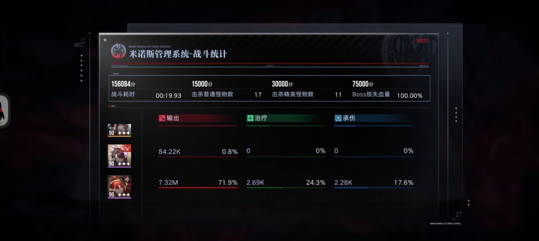 孩子们,伊格尼回来了() 2