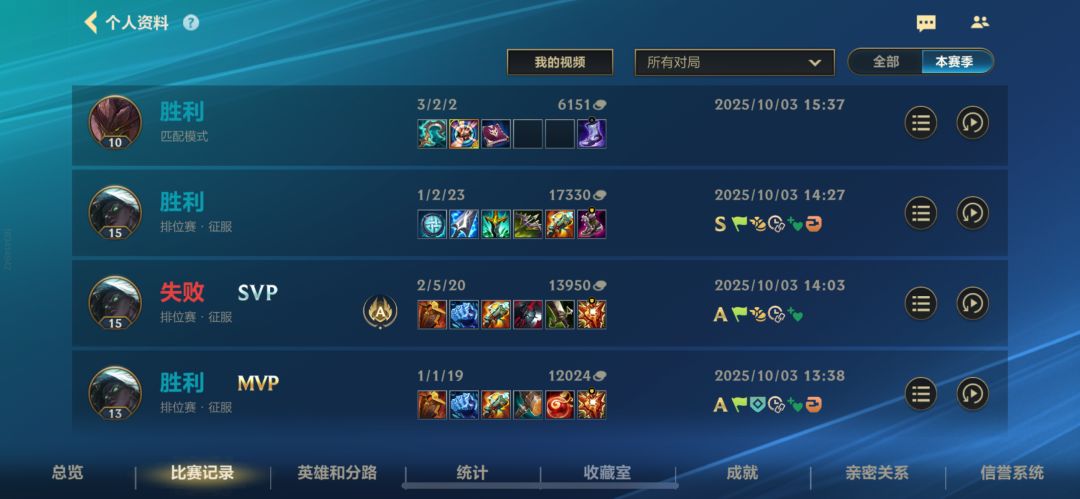 不愧是我啊! 4