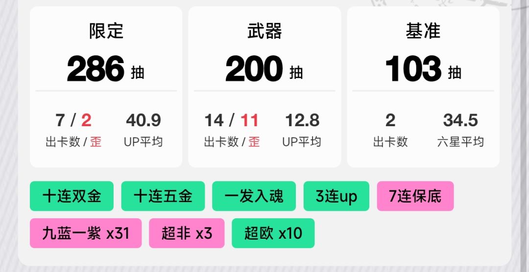 感觉挺殴,心血来潮抽一波,300内毕业了 3