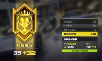 新版本爆料①丨车队巅峰联赛上线，狂送10000钻和90抽专属殿堂券