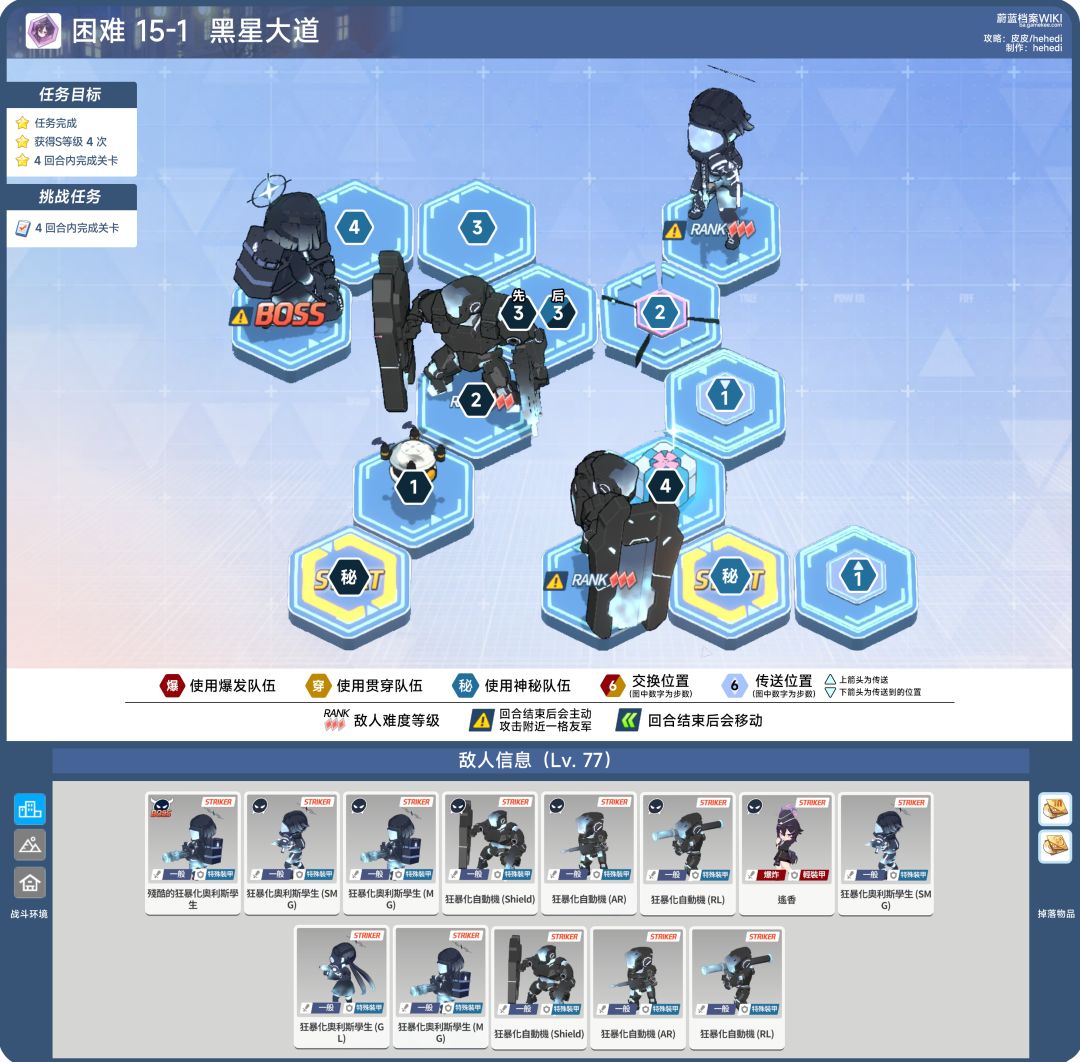 困难15章：H15-1、H15-2、H1截图