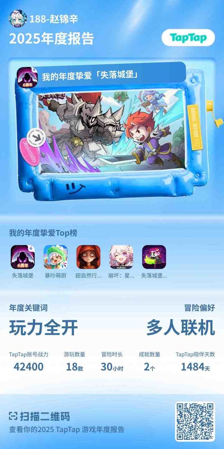 2025确实没怎么玩,没有去年玩的多截图